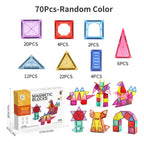 Magnéticos  70 piezas Montessorikidschile