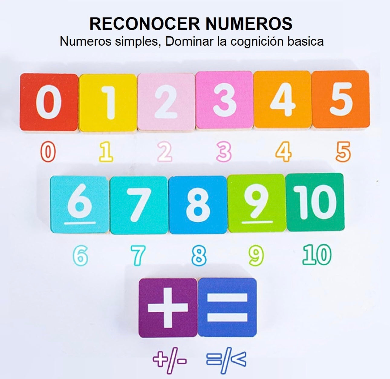 Juego de Cálculo Matemático Suma y Resta con Dedos Montessori