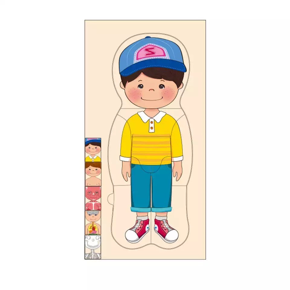 Puzzle cuerpo humano por capas - Montessorikidschile